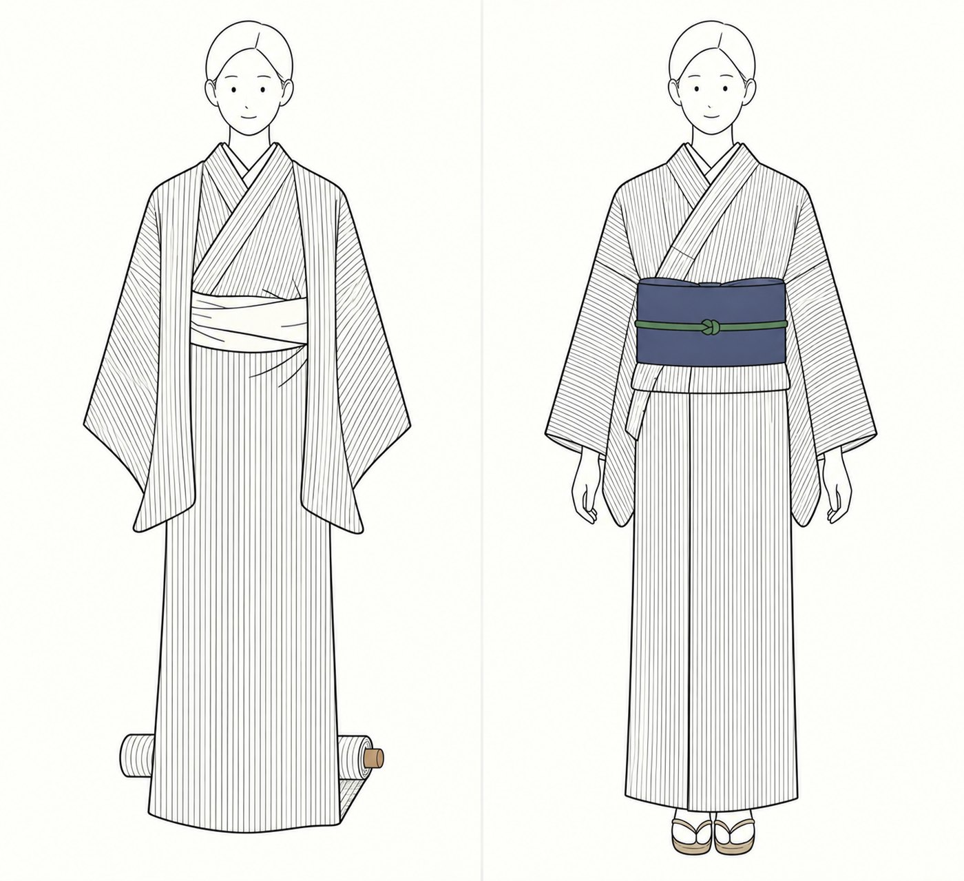 左:反物を着装した状態、右:仕立て上がりの着姿